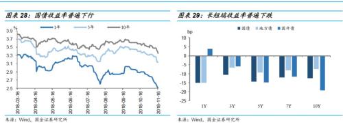 胶南天气2345介绍