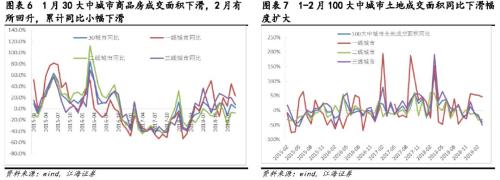 荆门天气2345评测3