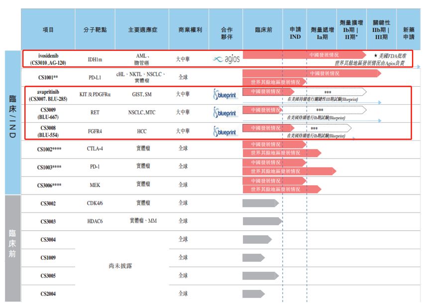 温州空气质量指数介绍