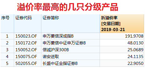 临沂天气2345介绍