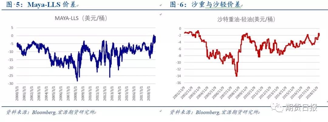 郧西天气介绍