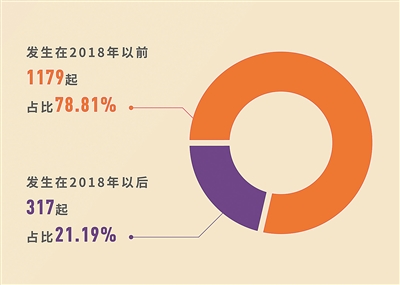 荆州明天天气介绍