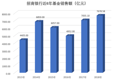 逊克天气评测1