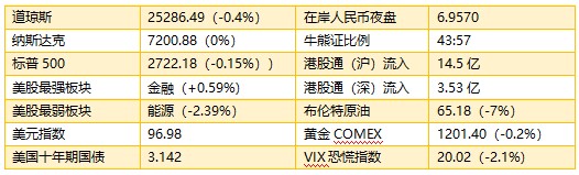 淡水天气预报介绍