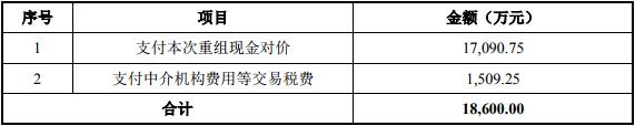 海盐历史天气评测1