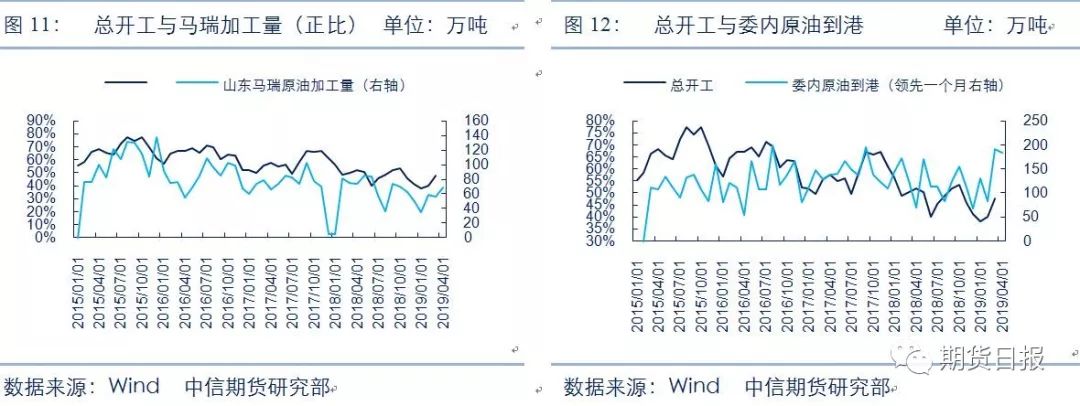 淮南天气2345评测1