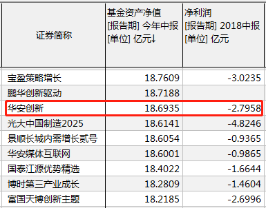 河南省郑州市二七区天气评测3