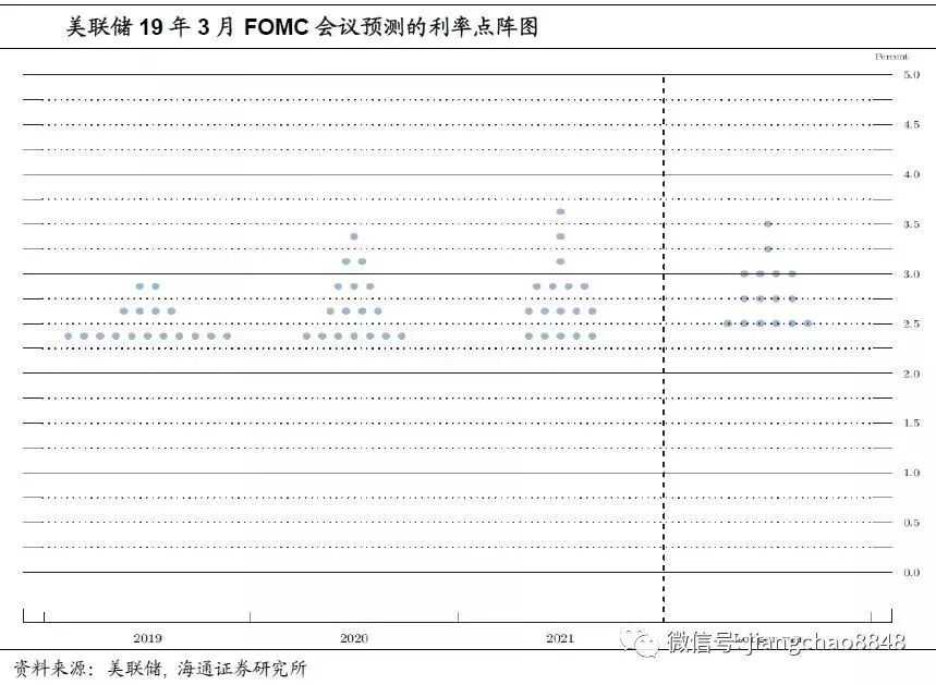 苏州天气预警评测3