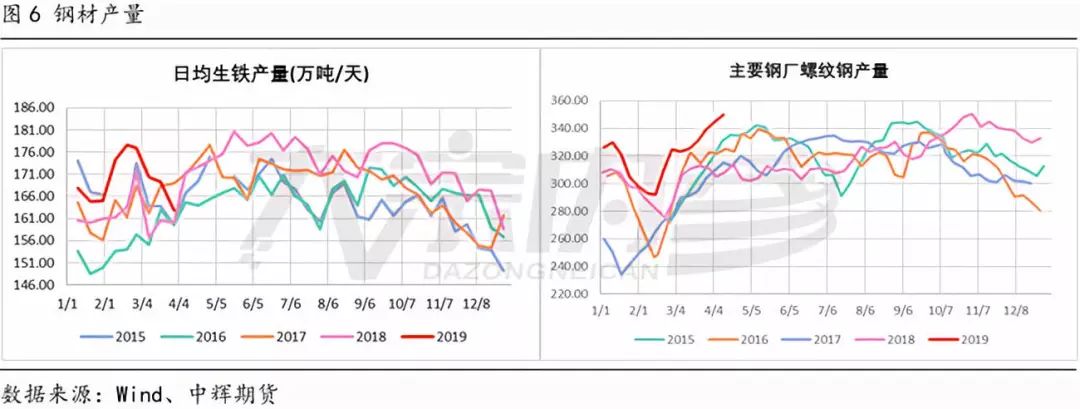 颖上县评测2