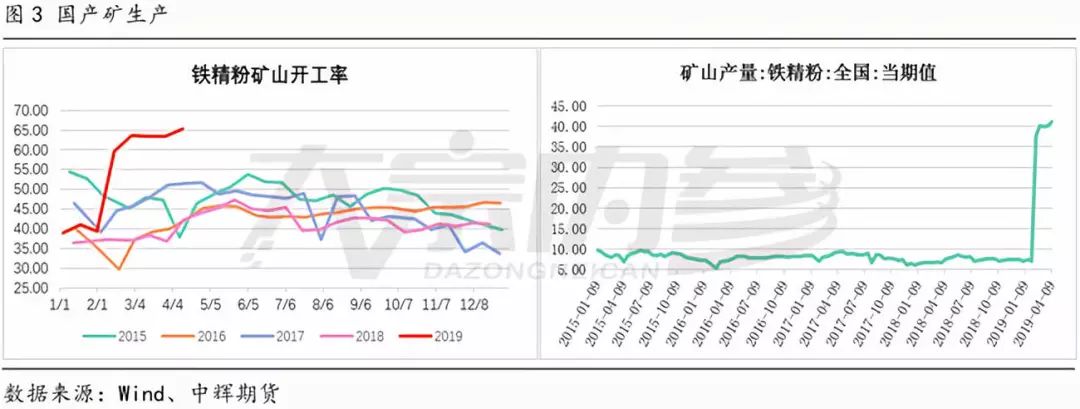 桦南天气预报评测3