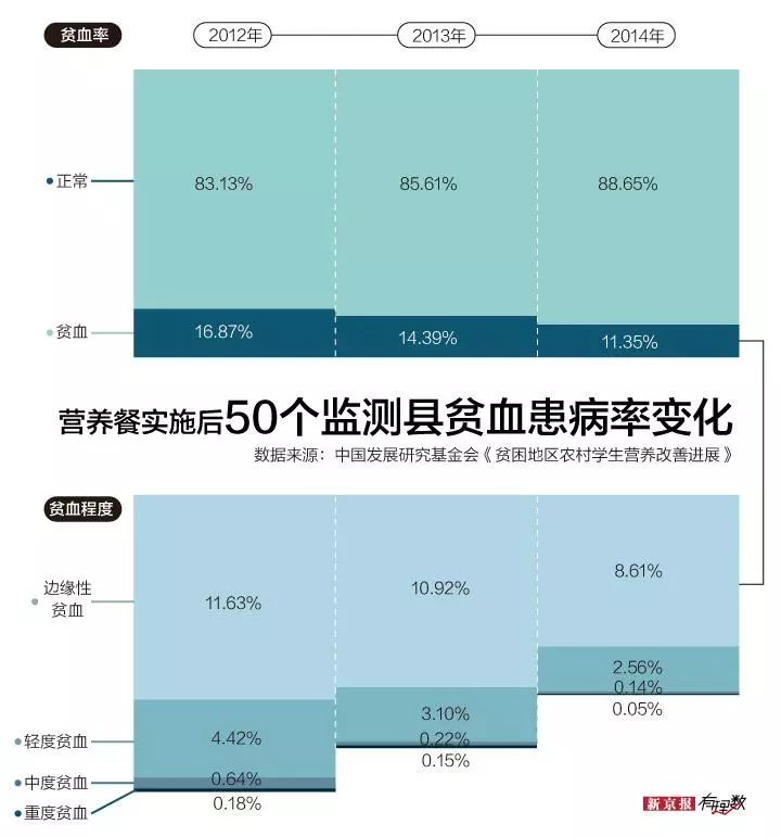 太和天气预报评测1