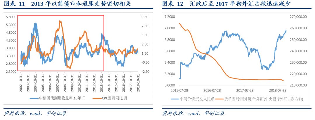 明天的天气怎么样评测3