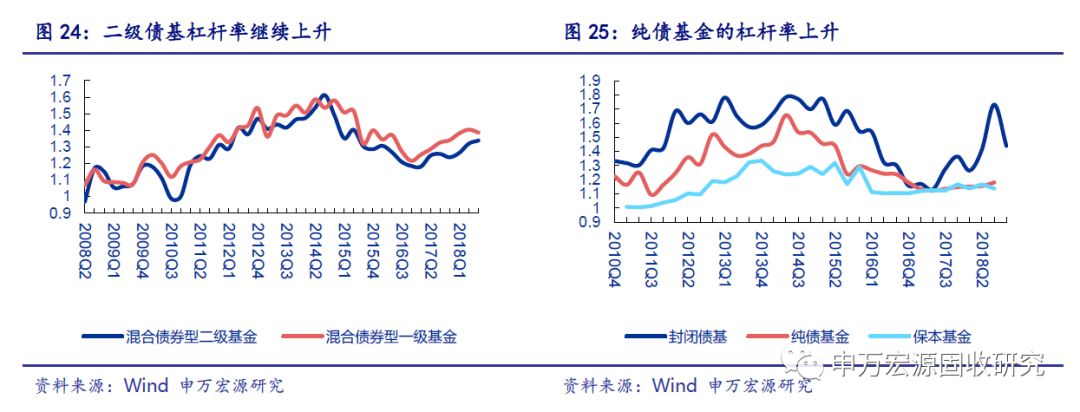 东营 天气评测2