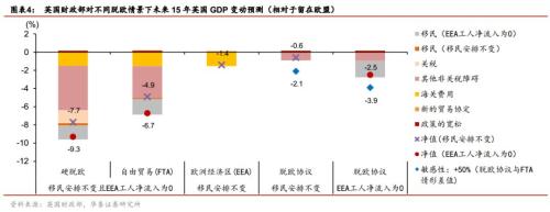 苏州一周天气评测2