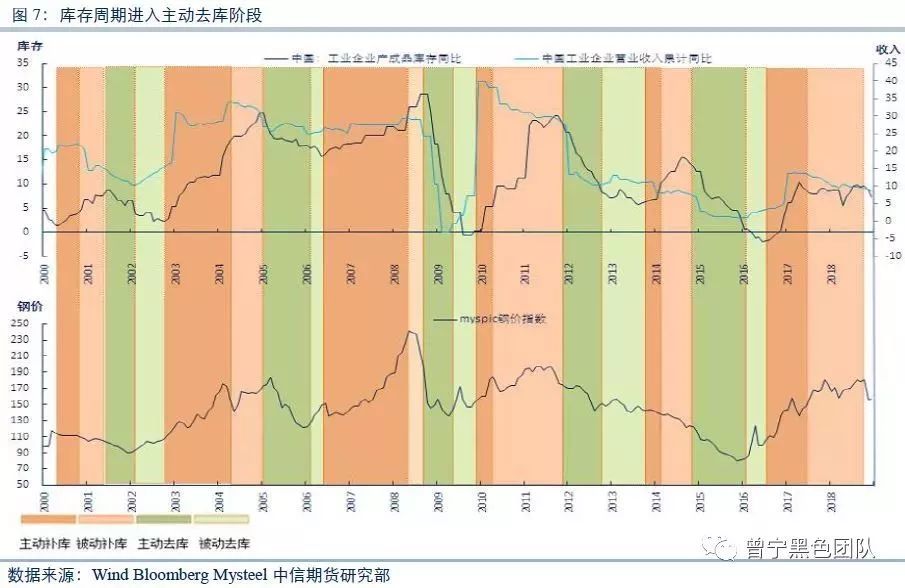 任丘天气2345评测3