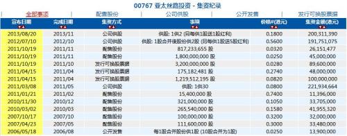 临沂天气2345评测1