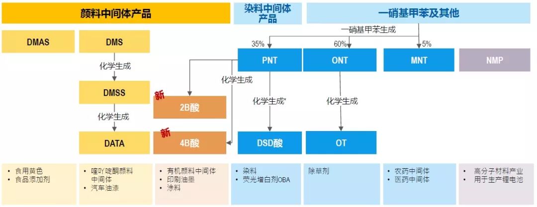 砀山县天气预报评测2