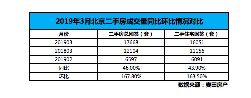 泰州天气评测1