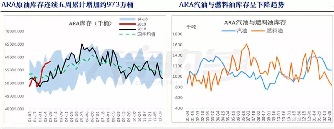 垣曲天气预报评测3