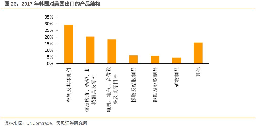 缙云天气评测3