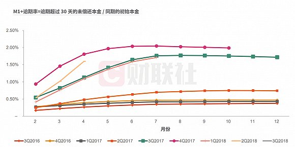 江夏天气评测2