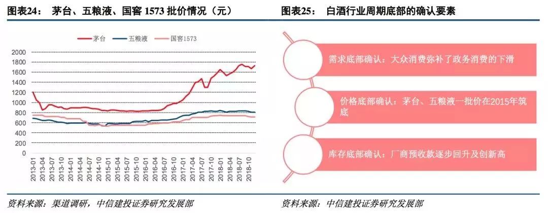 滨海天气预报介绍