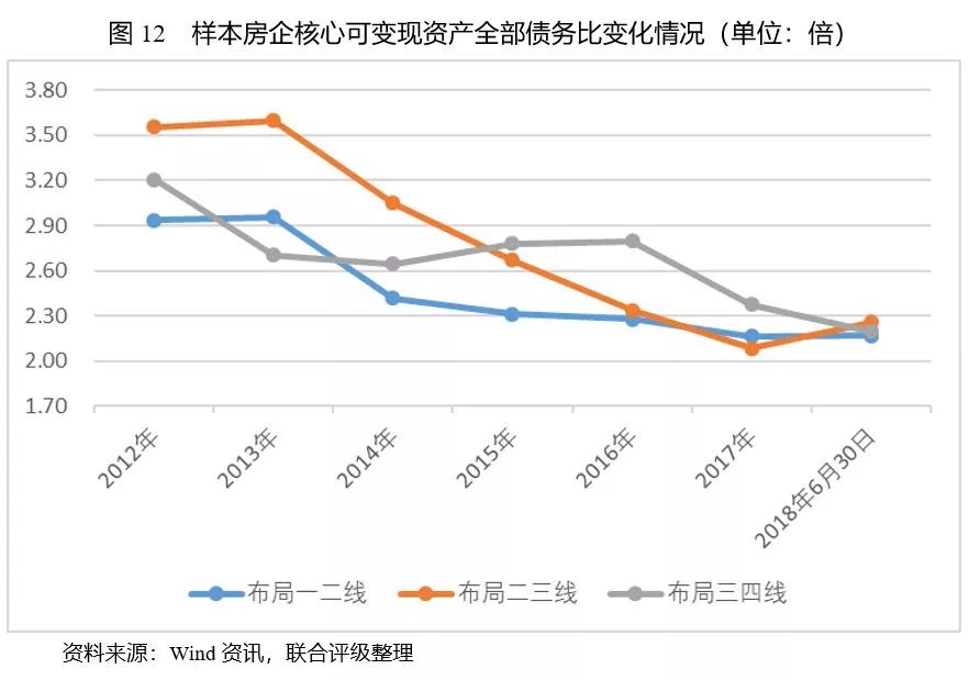 任丘市天气预报评测1