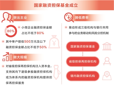 武汉天气2345介绍