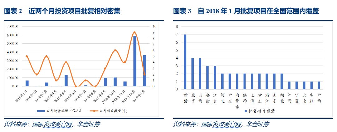 山东省济南市历城区天气评测1