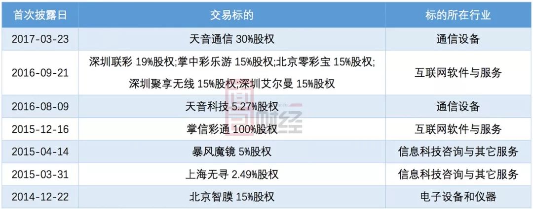 瓜州天气评测2