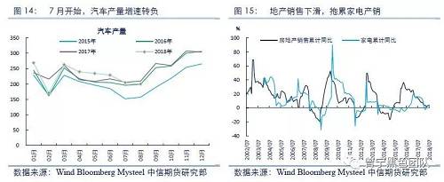 江苏省苏州市天气评测2