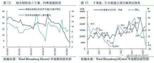 涡阳天气评测1