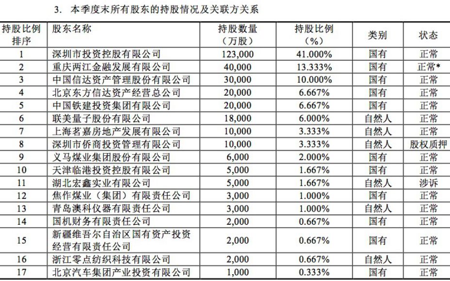 鹿寨天气评测3