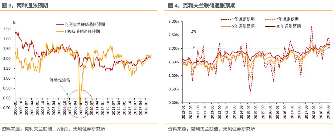 海南天气预报一周评测1