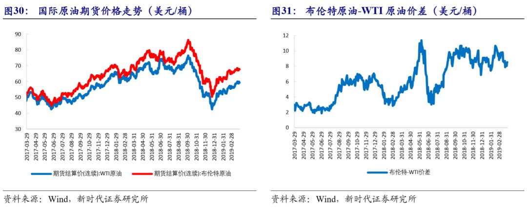 大荔天气预报评测2