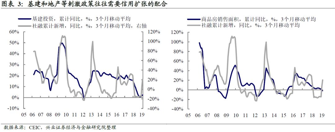 雅安天气2345评测3