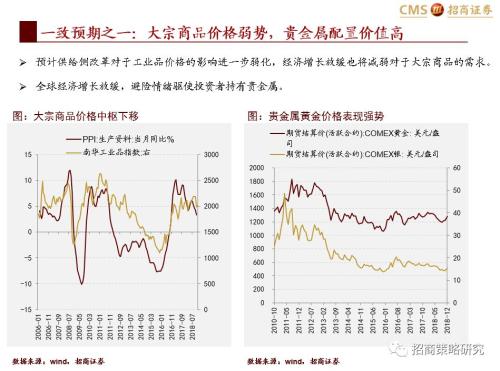 西安市天气预报评测1