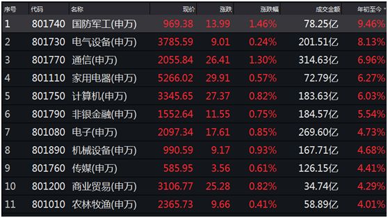 平武天气评测3