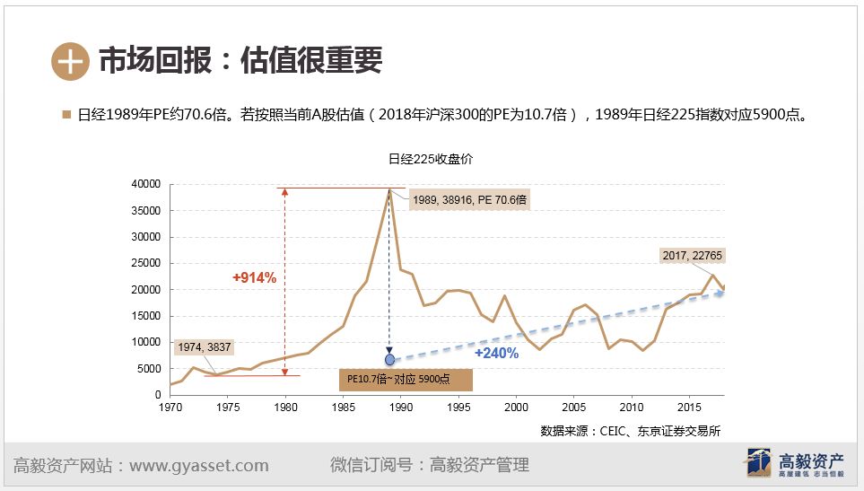 长武天气预报评测3