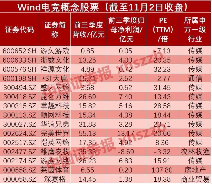 周宁天气2345评测3