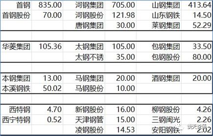 贵定县天气预报介绍