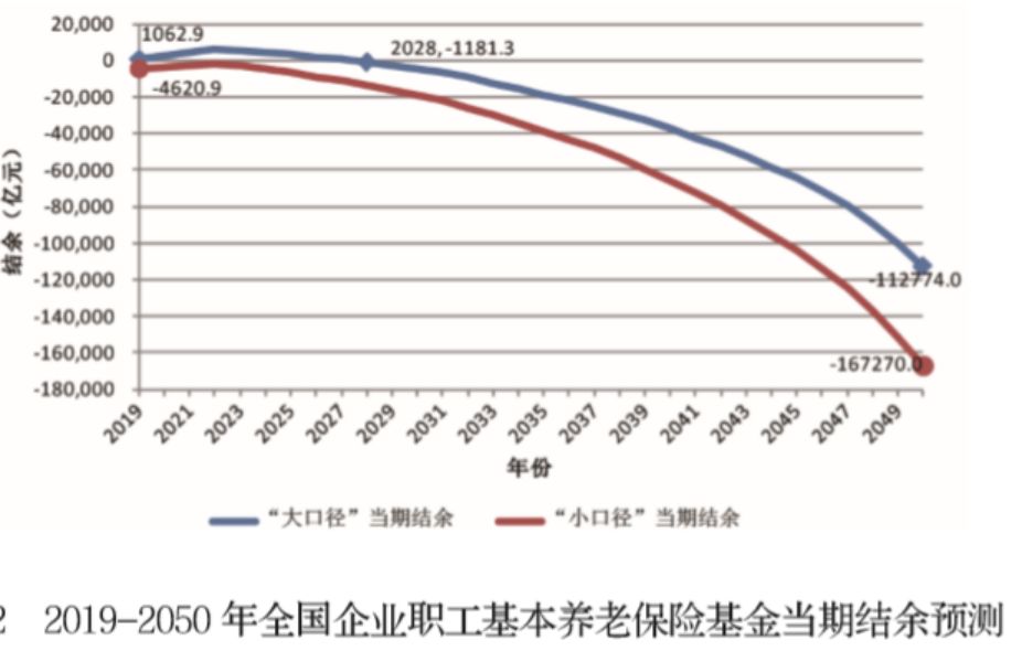 赞皇天气评测3