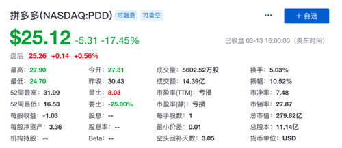 高唐天气2345介绍