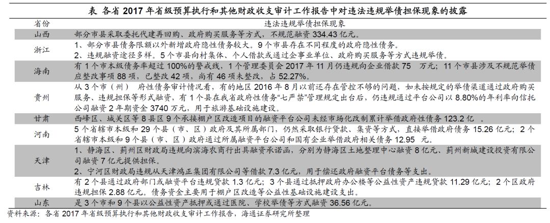 柳河天气预报介绍