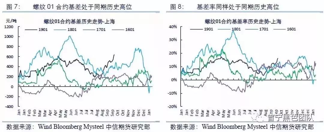 韶关天气评测2