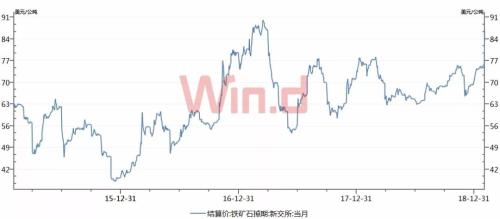 绍兴天气2345评测3