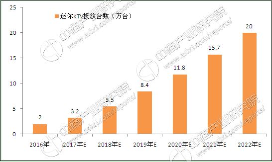 上海南汇评测1