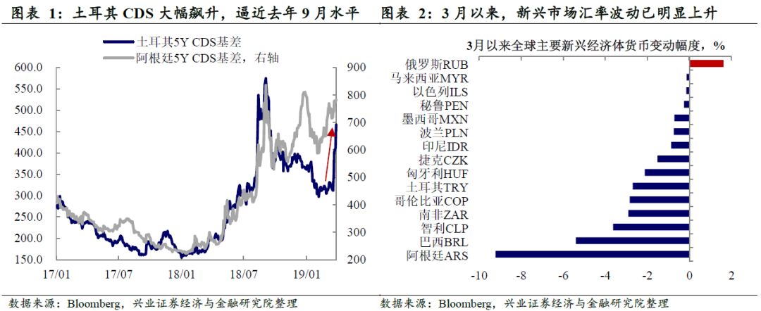 绥棱天气评测2