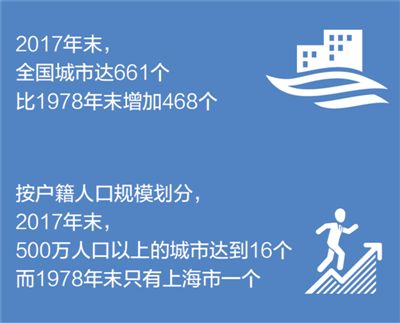 济源天气预报一周评测1