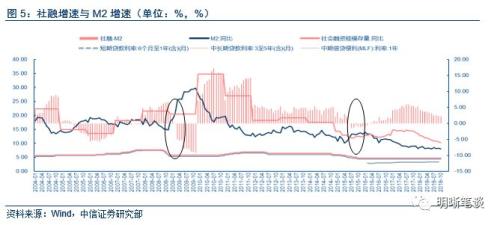 通城天气评测3